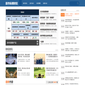 股市纵横财经_您的专业股市与投资信息平台